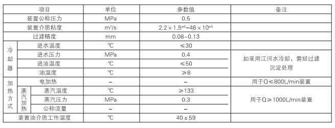 啟東中德潤(rùn)滑設(shè)備有限公司