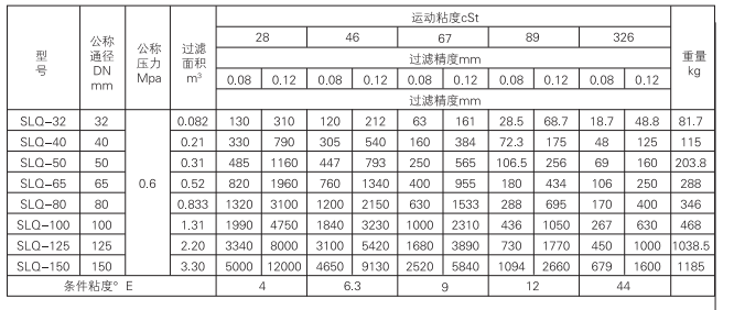 啟東中德潤滑設(shè)備有限公司