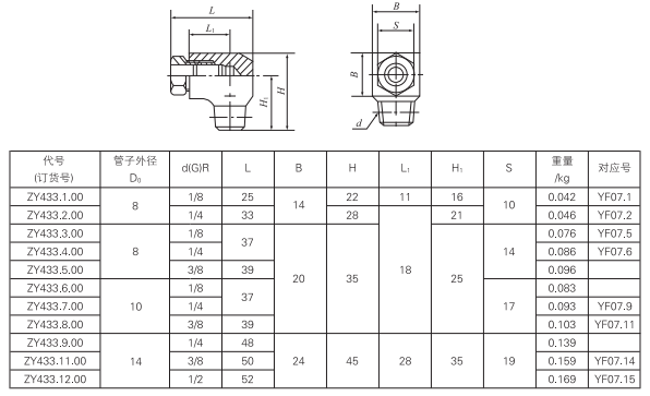 啟東中德潤(rùn)滑設(shè)備有限公司