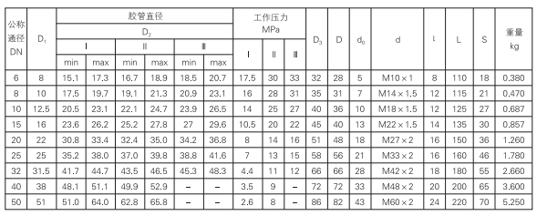 啟東中德潤(rùn)滑設(shè)備有限公司