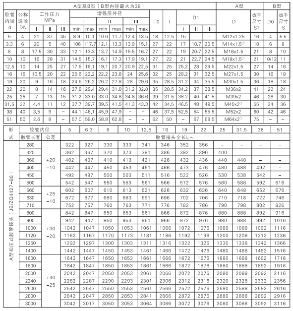 啟東中德潤(rùn)滑設(shè)備有限公司