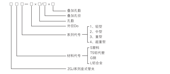 上海中德潤(rùn)滑設(shè)備有限公司