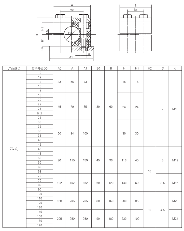 上海中德潤(rùn)滑設(shè)備有限公司